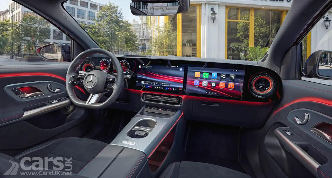 Is the New Mercedes GLA Bigger and Finally Offering an Electric Version?